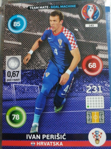 Carta Adrenalyn Eiro 2016 Iván Perisic / Croacia 143