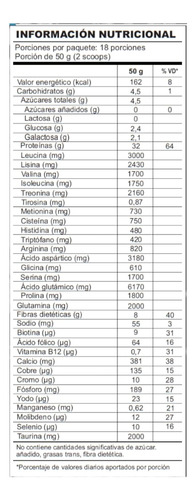 Proteina Whey Zerolac 900g Chocolate Belga - Shark Pro