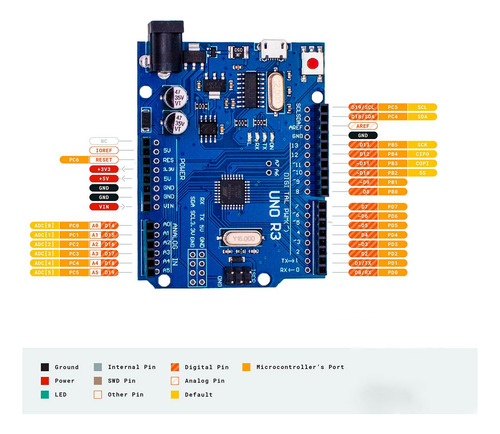 Uno R3 Smd Microusb Compatible Con Ide Arduino Ch340g