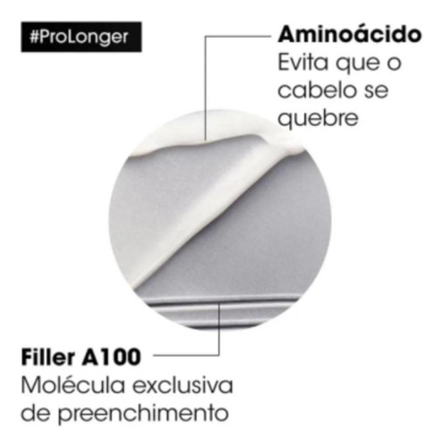 Condicionador Loreal Pro Longer 750 Ml