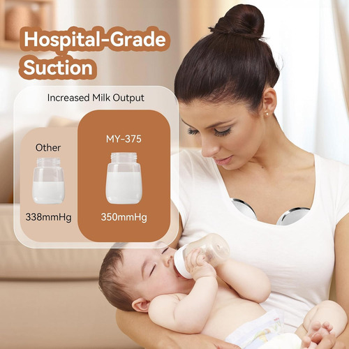 Extractor De Leche Manos Libres My-375 Portátil - Succión Fu