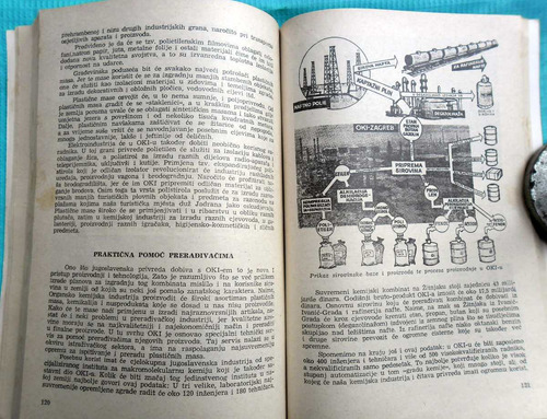 Dánica 1964 - Pucki Kalendar Zagreb 1964