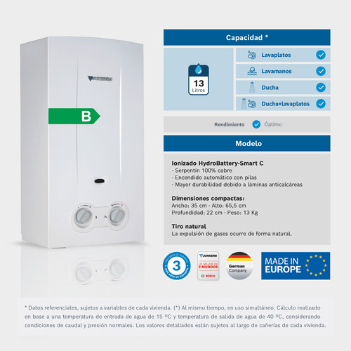 Calefont Junkers 13 Litros Gas Natural W13 Kb 23