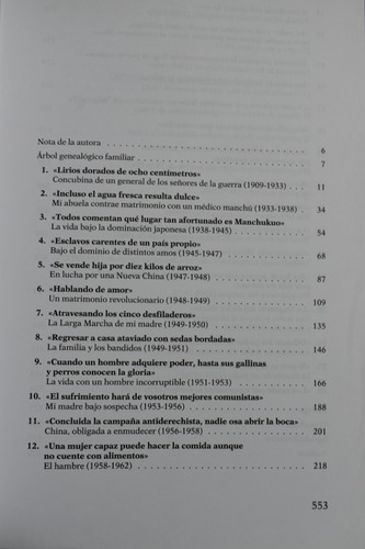 Cisnes Salvajes Jung Chang C185 (Usado)