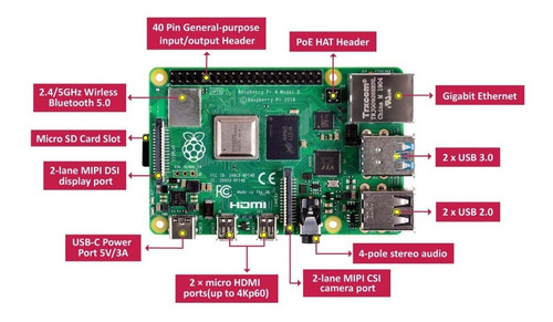 Element14 Raspberry Pi 4 2gb Original Made In Uk Electro