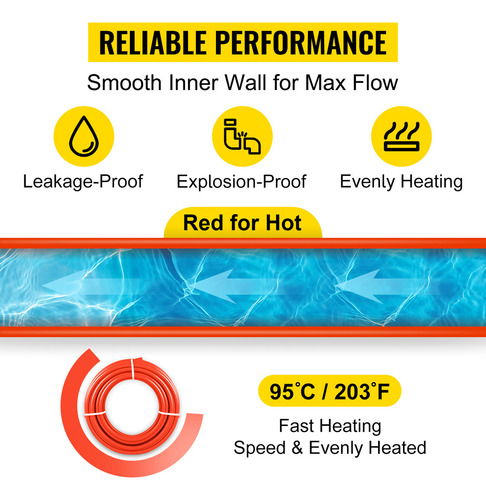 Vevor Tuberia Pex Calefaccion Radiante De 100 Placa 1000pies Color Rojo
