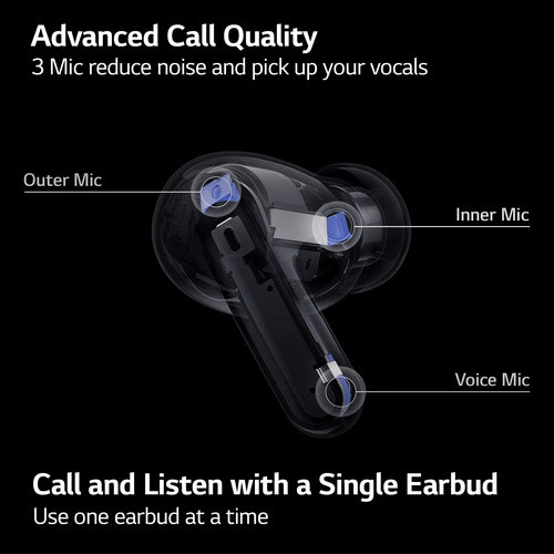 Auriculares LG Tone Free True Wireless Bluetooth Fp9 Con Fun