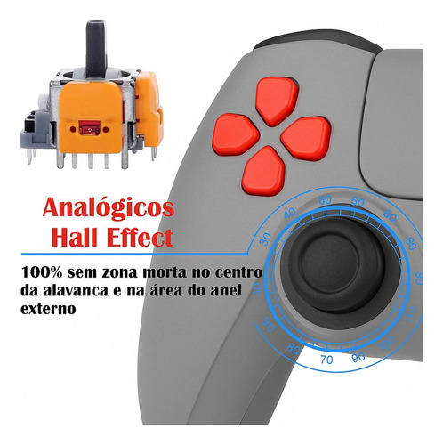 2 Analógicos Magnéticos Hall Effect Compatíveis Com Play Ps5