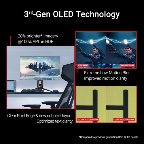 Monitor De Jogos Asus Rog Swift Oled 27 1440p (pg27aqdp) -..