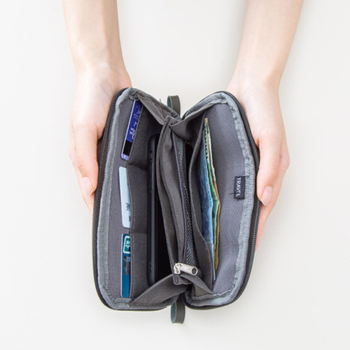 Tarjetero Y Cartera De Viaje: Organizador O For Todos