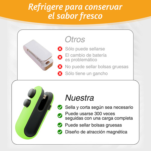 Maquina Para Sellar Sellador De Bolsas Para Snacks/alimentos Recargable Color Verde