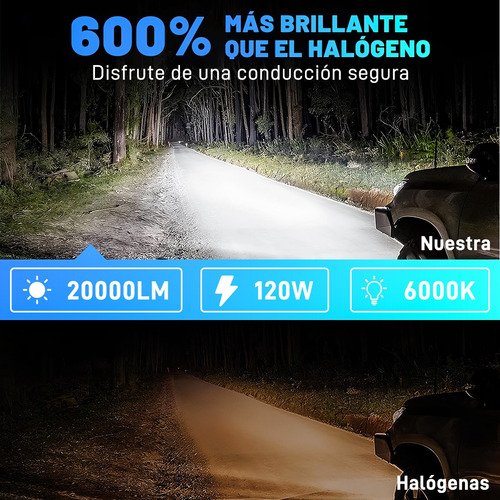 Kit De Faros Led Csp H4 H7 H11 9005 9006 Canbus Auto 20000lm