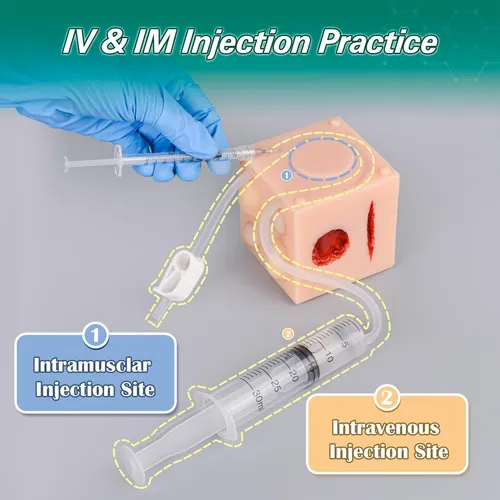 Modelo De Práctica Médica Multifuncional De Inyecciones