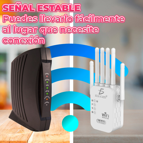 Repetidor Extensor Router WIFI repeater 1200 Mbps 6 Antenas 2.4 Ghz Blanco Ele-Gate