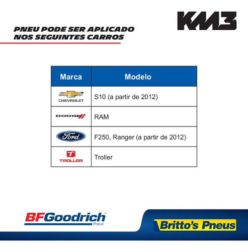 Pneu Aro 16 Bf Goodrich Mud Terrain T/a Km3 285/75 R16