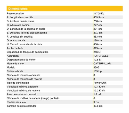 Imagen 3 de 15 de Tractor Topadora Caterpillar D5b Funcionando Envios Al Pais