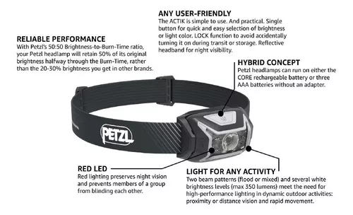 Petzl Tikka Headlamp, White-Red LED, Max 300lm, Flex Battery