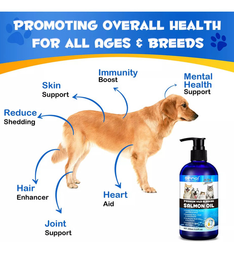 Suplemento Omega 3-6 Perros Y Gatos Con Aceite De Salmón Dha