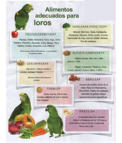 Imagen 3 de 6 de Mezcla Especial Loros Guacamayos Aves Union Pet 2kg