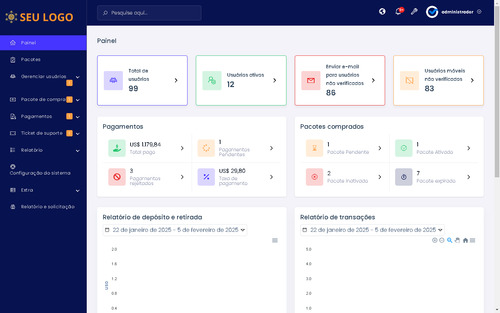 Sistema Para Provedores De Internet Php
