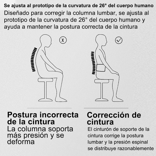 El Cinturón De Compresión Pesada - Unidad a $93973