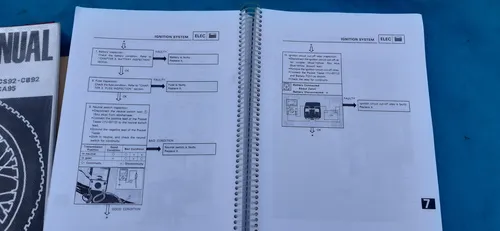 Revista Catalogo Manual Yamaha Tw 200 E Cc Despiece (Usado)