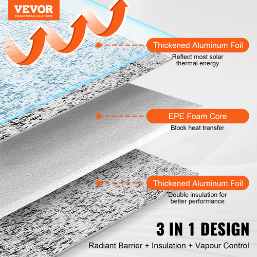 Vevor Barrera Radiante Con Núcleo Espuma Aislante 300 X24