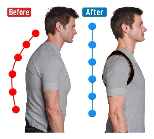 Faja Corrector De Postura Lumbar Espalda Mujer Hombre