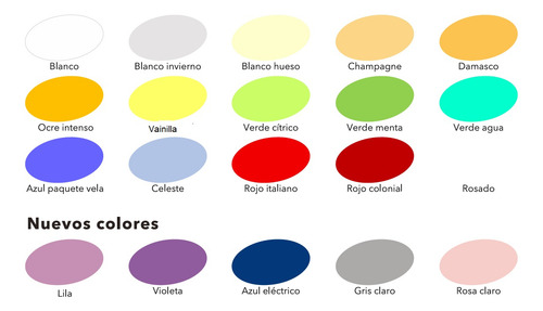 Pintura Esmalte Al Agua Antihongos Lavable Fast Galón 3.8lt