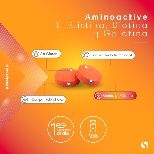Pack Premium Schwanek Control Caída De Cabello Fortalecedor
