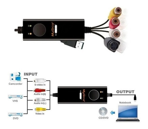 Placa De Captura Ez Grabber 720p Usb Windows 7/10/11
