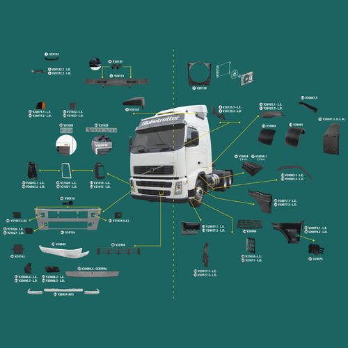 Imagen 2 de 7 de Kit Tapas De Parrilla P/volvo Fh 2005/2010