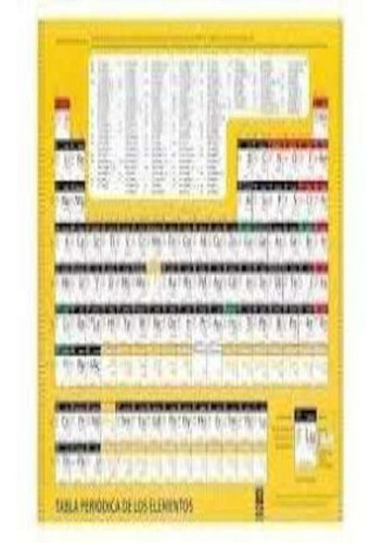 Tabla Periodica De Elementos