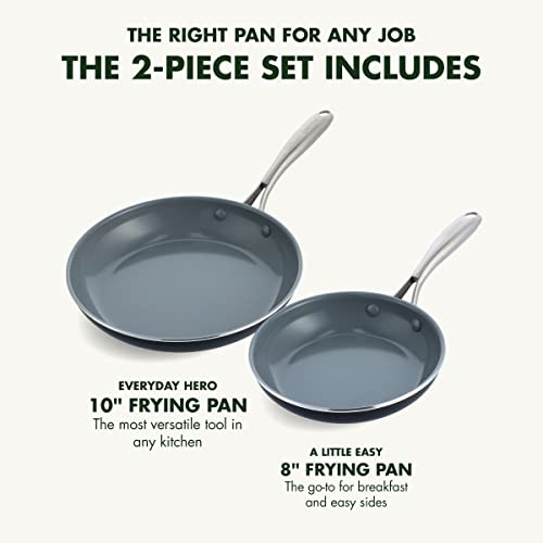 Greenpan Swift Healthy Ceramic Antisticket, Juego De Sartén