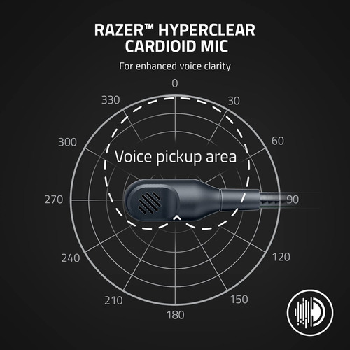 Imagen 6 de 7 de Auriculares Razer Kaira X For Playstation Pc Multiplataforma