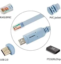 Comprar Cable De Consola Usb A Rj45 Directo Cisco Mikrotik Hp Tp Lin