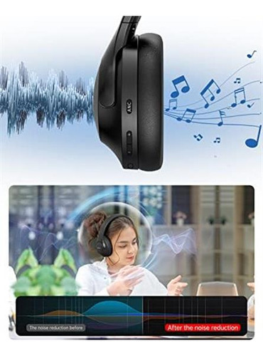 Picun Anc-05l Auriculares Con Cancelación Activa De Ruido, A