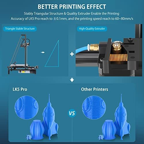 Impresora 3d Grande Lk5 Pro 90% Actualizada Premontada 3