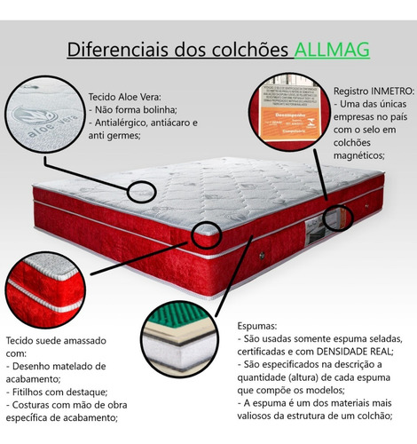 Cama Box Queen Colchão D45 Magnético Massageador Cabeceira Cinza Escuro Cabeceira Cinza