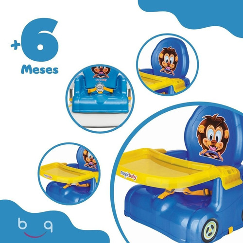 Imagem 3 de 6 de Cadeira Refeição Portátil Papinha Azul/rosa Magic Toys