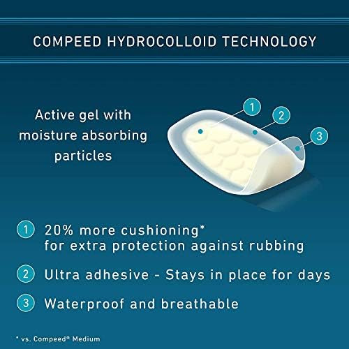 Compeed Advanced Blister Care, 10 Almohadillas De Tamaños Mi