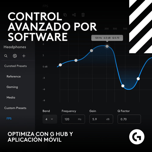 Audífonos Inalámbricos Logitech G Astro A50 X Gaming Negro