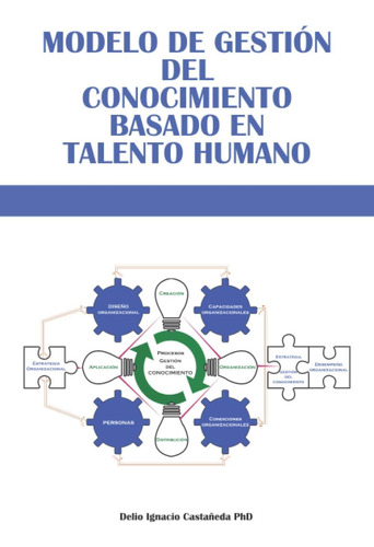 Libro: Modelo De Gestión Del Conocimiento Basado En Talento 