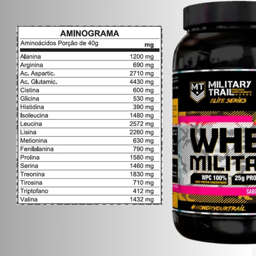 Whey Protein Military 900g Midway Labs Sabor Chocolate