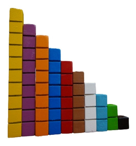 Regletas Por Longitudes Y Colores  (regletas Cuisenaire)