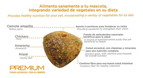 Imagen 2 de 2 de Alimento Croquetas Para Perro Adulto Nufit By Nupec 25 Kg