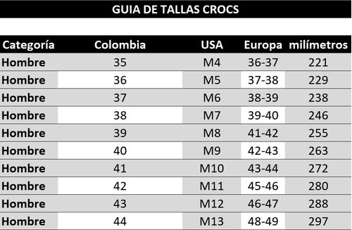 Tallas De Crocs En Centimetros Spain, SAVE 45% 