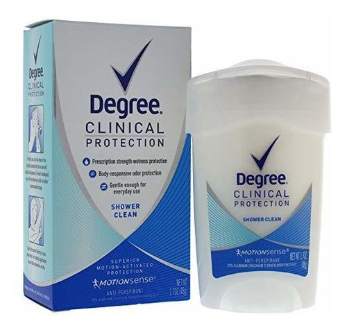 Protección Desodorante Antitranspirante Para Mujeres Clinic