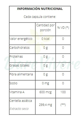 Imagen 2 de 2 de Centella Asiatica - 50 Capsulas