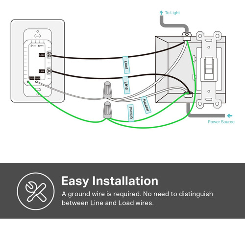 Interruptor Regulador Inteligente Kasa Hs220-2 De 2 Elemento